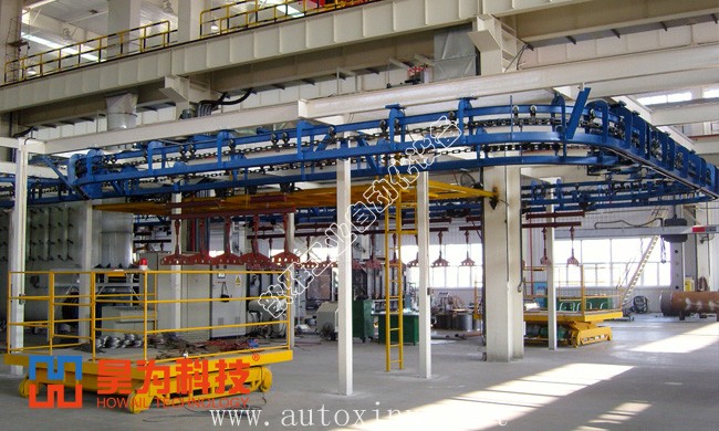 XT系列重型輸送機